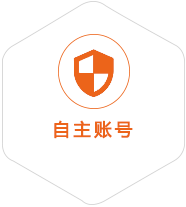 禄丰到葡萄牙国际快递
